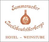 Bocksbeutel mit Schriftzug Bocksbeutelherberge Bocksbeutel mit Schriftzug Bocksbeutelherberge